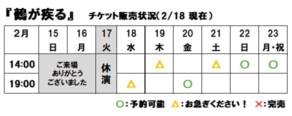 ＼チケット情報🎫／

劇団青年座第264回公演
・－・－・－・－・－・・・・・
『#鵺が疾る』
・・・・・－・－・－・－・－・

お陰様で残席が少ない日も出てまいりました。
どうぞお見逃しなく！

▼ご予約▼
劇団青年座
　0120-291-481
　（11時～18時、土日祝日を除く）
　p-ticket.jp/seinenza