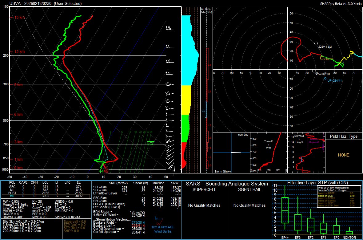 VU Meteorology tweet media