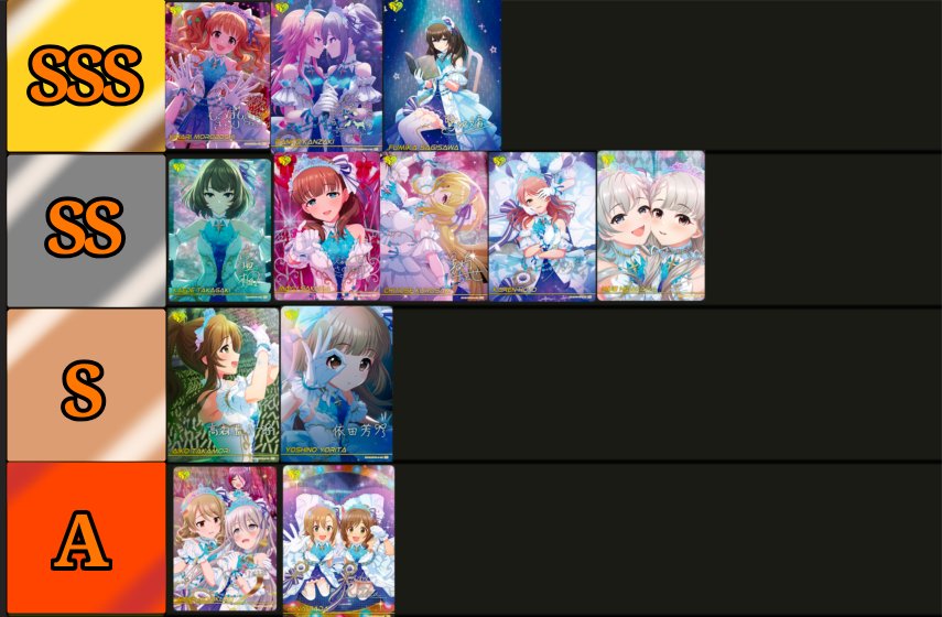 超個人的デレマスカードフォリオMR 神イラスト ティア表 同じ階級内