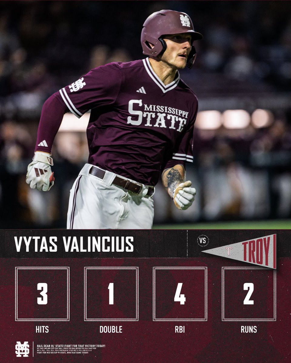 Mississippi State Baseball tweet media