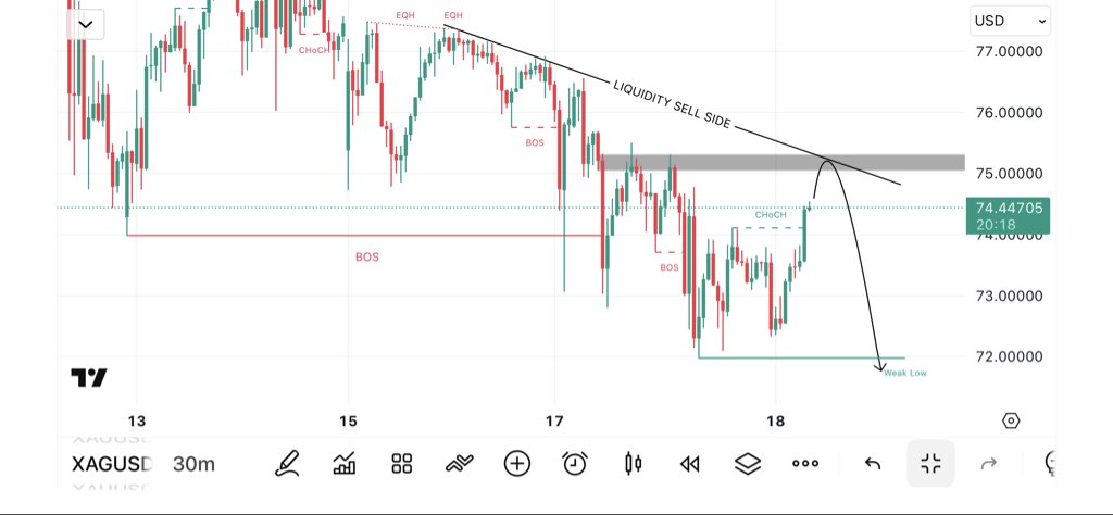 𝑻𝒆𝒄𝒉𝒏𝒊𝒄𝒂𝒍 𝑷𝒊𝒑𝒔™ tweet media