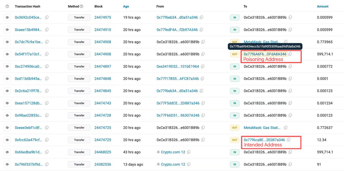 GoPlus Security 🚦 tweet media