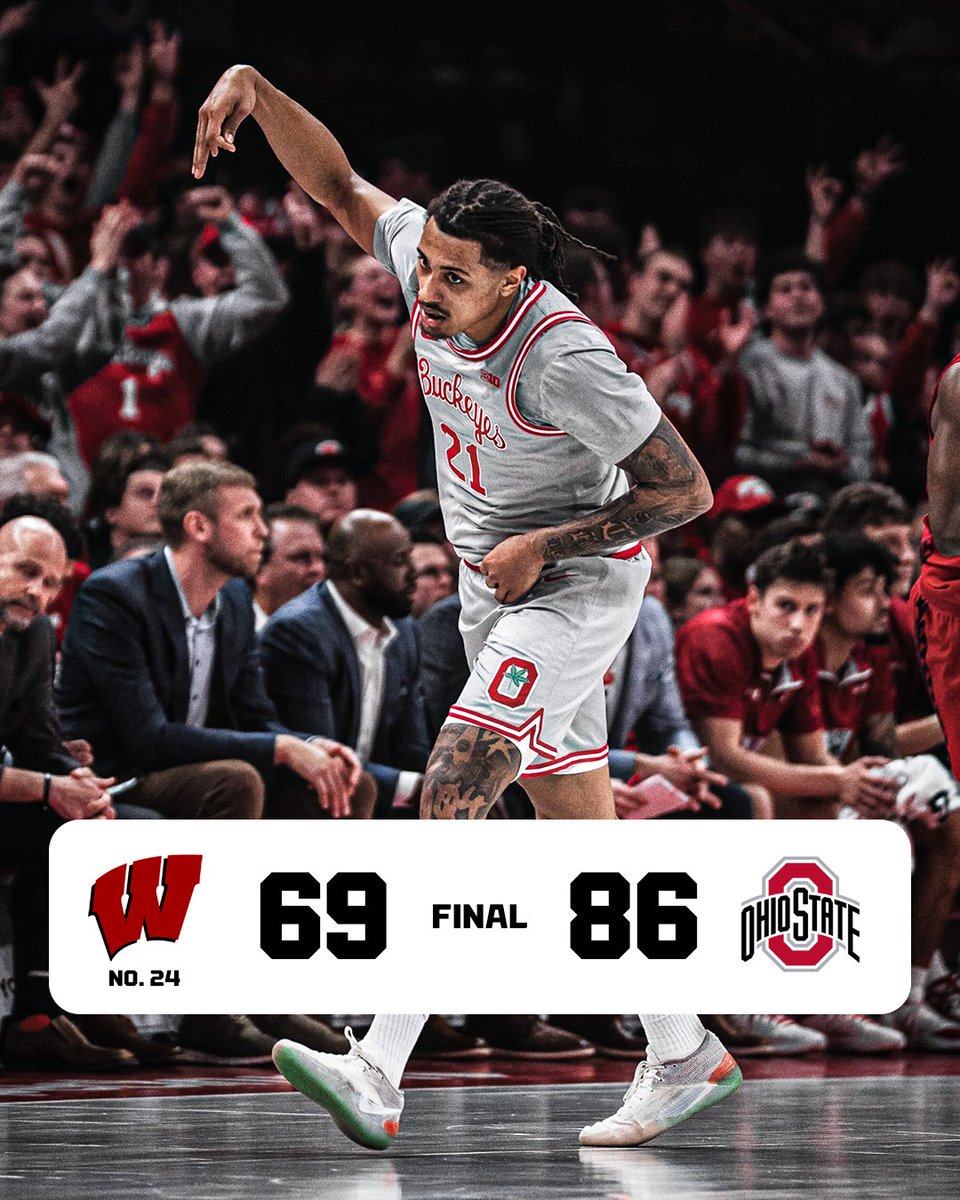 THE BUCKEYES GET A RANKED WIN OVER THE BADGERS 🔥

Wisconsin came into tonight fresh off two AP top-10 wins 😳

(📸 <a href="/OhioStateHoops/">Ohio State Hoops</a>)