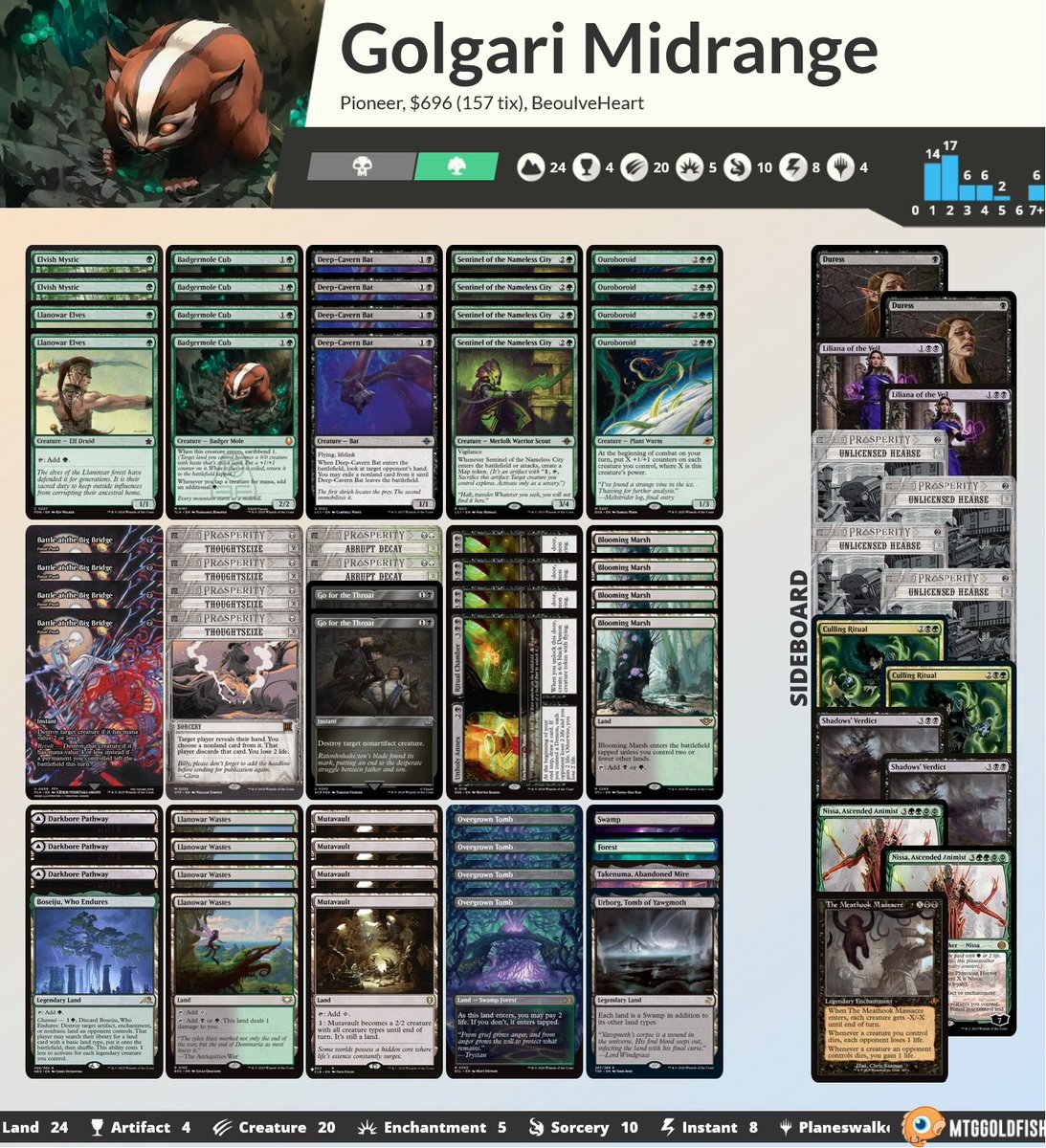 Robert Taylor🔥 tweet media