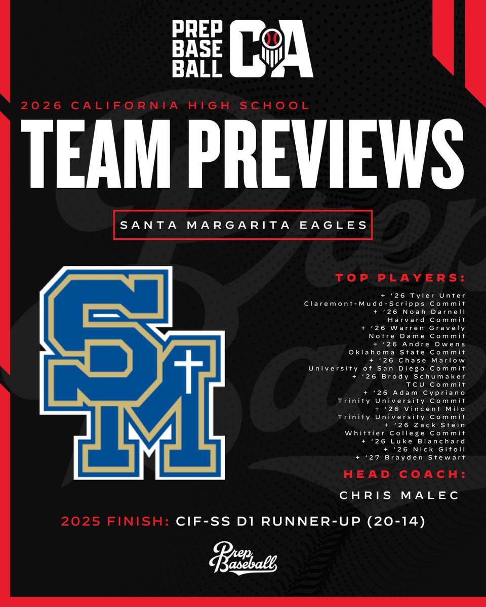 PREP BASEBALL CALIFORNIA tweet media