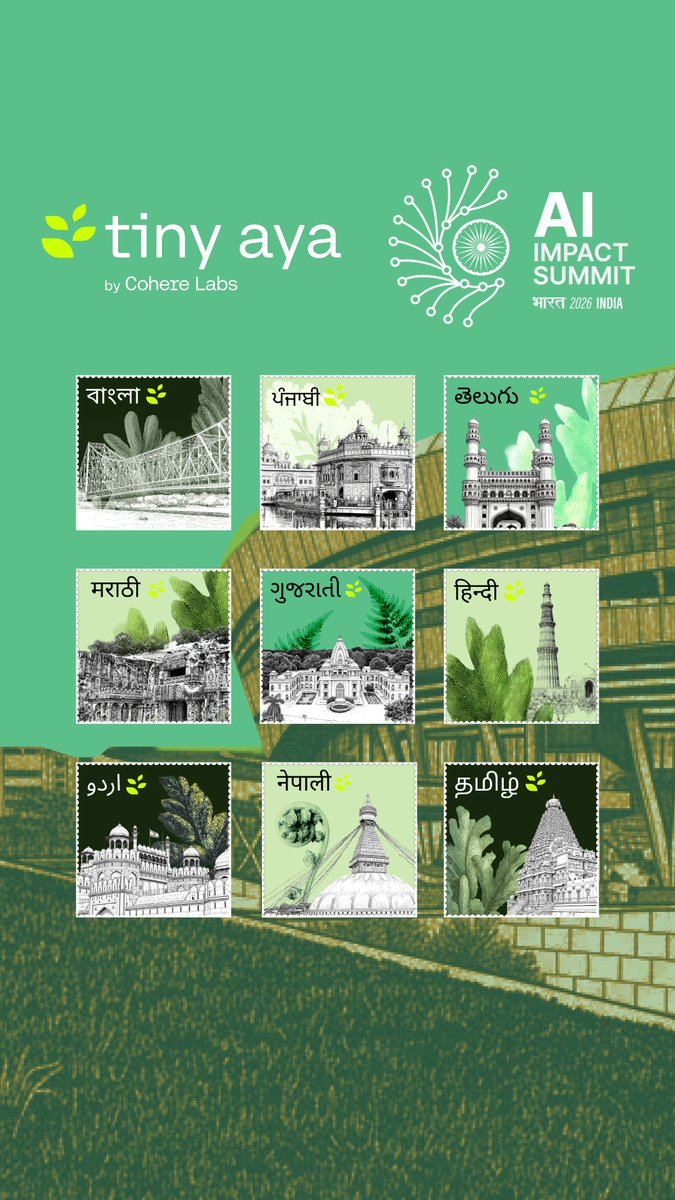 Cohere Labs tweet media