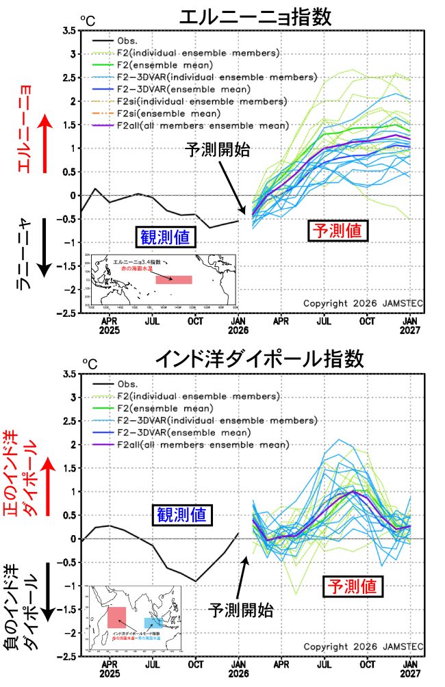 APL_JAMSTEC tweet media