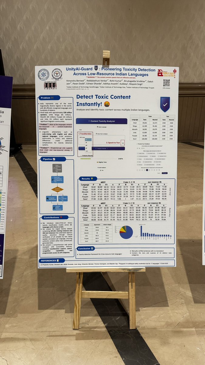 Lingo IITGN tweet media