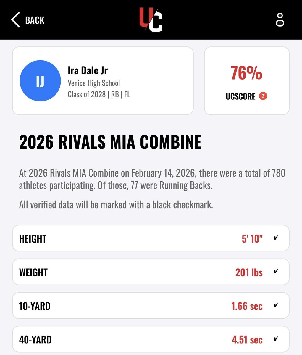 Ira Dale Jr tweet media