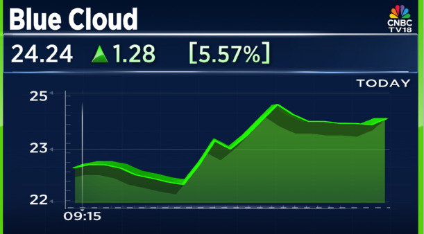 CNBCTV18Live's tweet image. #JustIn | #BlueCloud gets national ISP licence to advance AI-driven data centres, sovereign cloud &amp;amp; digital infra