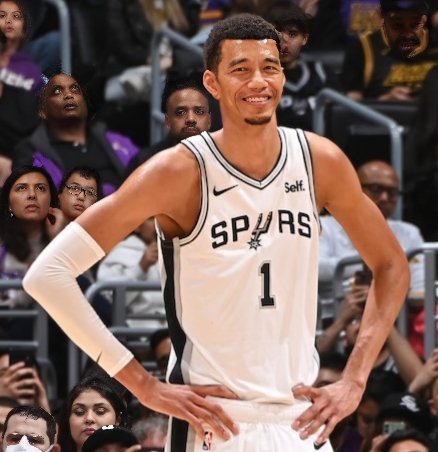 Setor hafalan hari ini. 

Victor Wongtanyasaya, pemain basket dari tim San Solonio Spurs.