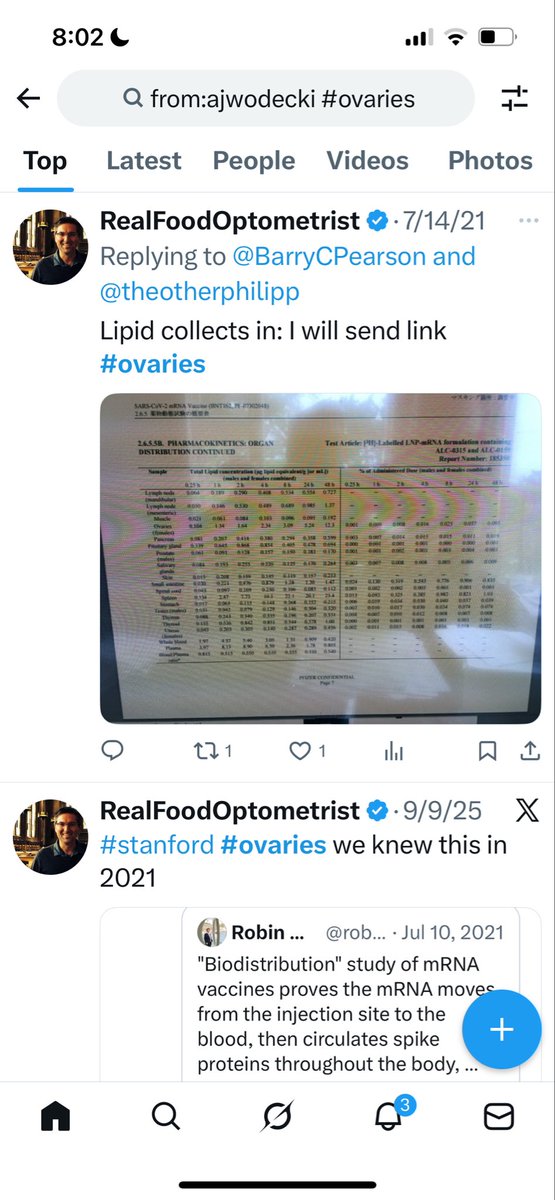 RealFoodOptometrist tweet media