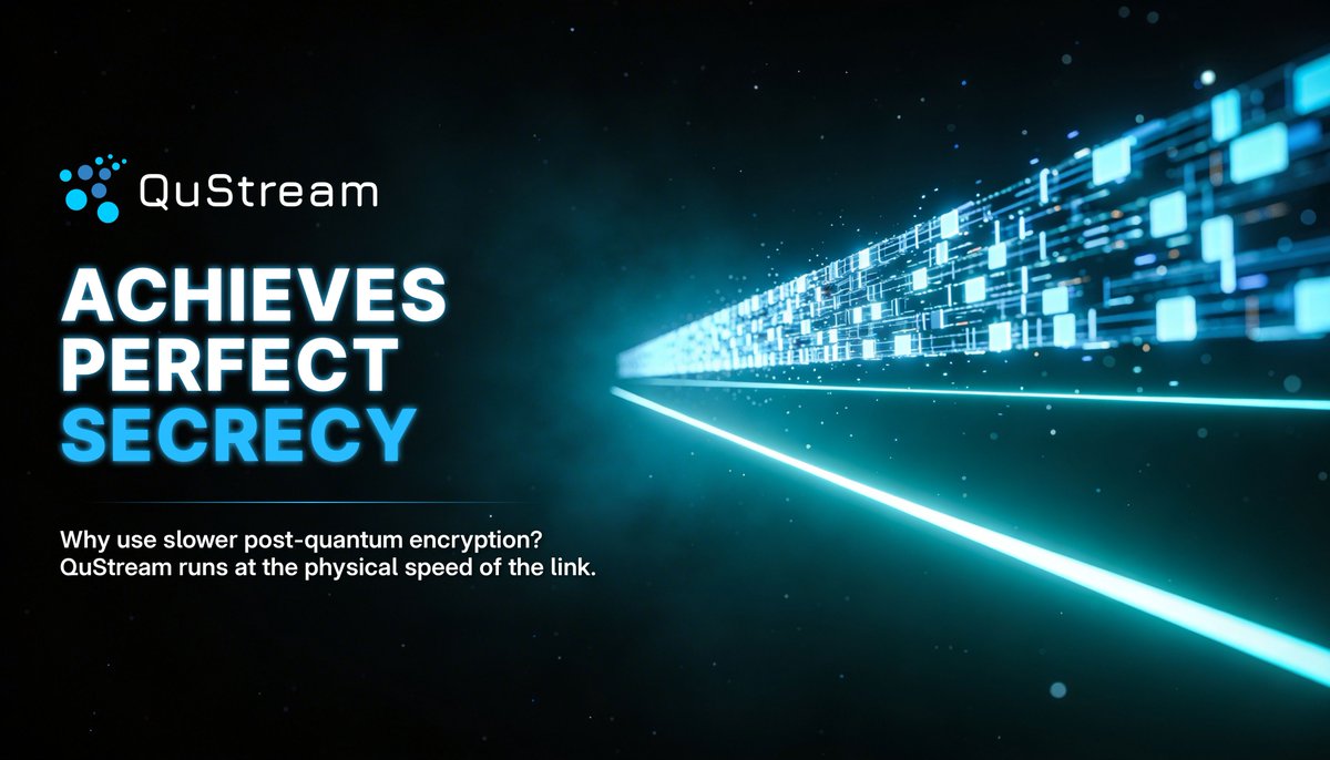 DavinciDefi's tweet photo. Why settle for PQC (Post-Quantum Cryptography) when it's 6,400x slower than @qu_stream ?. They deliver 1 XOR per byte complexity—perfect secrecy at the physical limit of the link.
#Web3 #TechInnovation #Encryption #Speed #QuStream https://t.co/DfTG4SMlaY