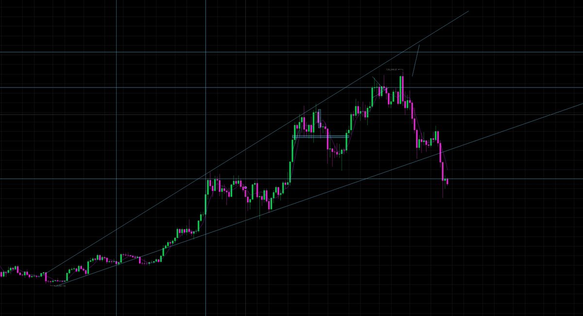 Karma4D  tweet media