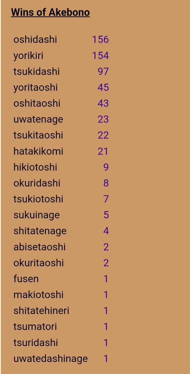 相撲関 tweet media