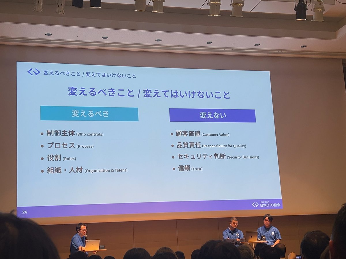 hoshino_hi___'s tweet image. なるほど
 #devsumi #devxpm