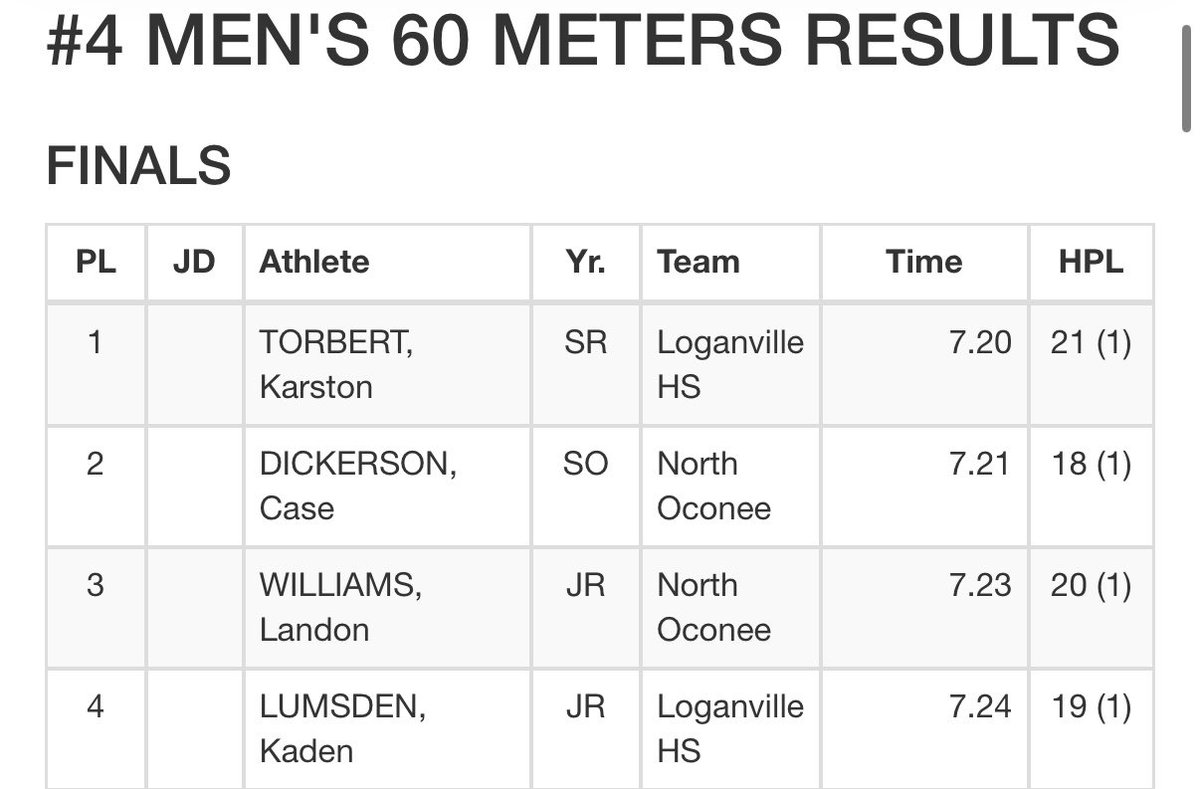 Kaden Lumsden tweet media