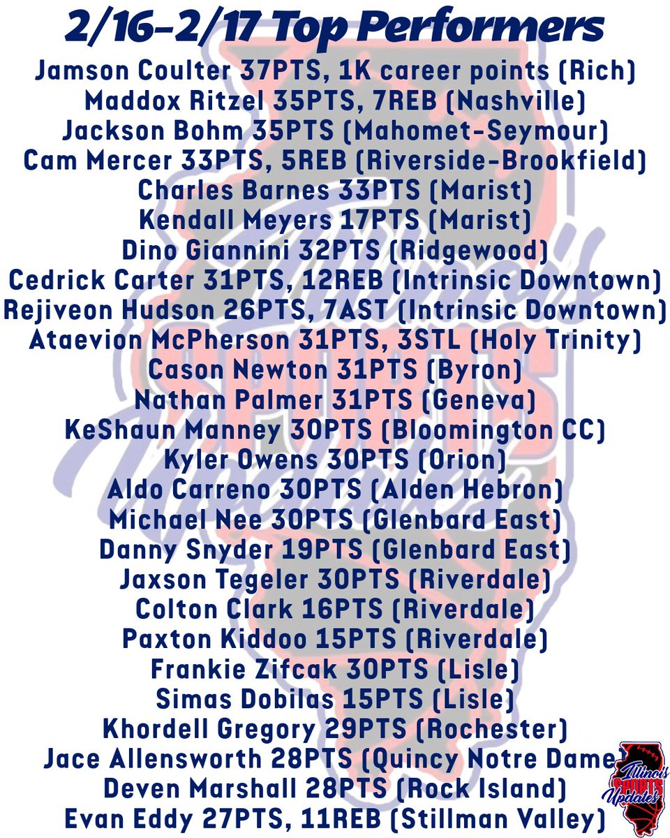 Illinois Sports Updates tweet media