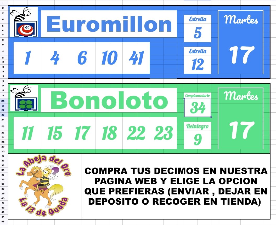 La 13 De Guadalajara (La Abeja Del Oro) (@13_abeja) on Twitter photo 