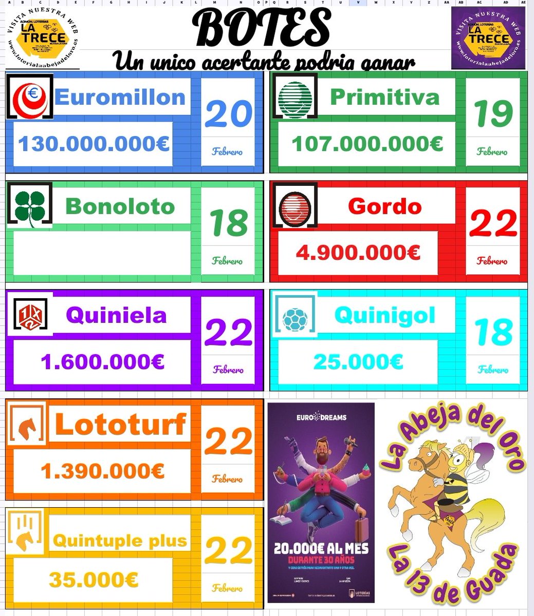 La 13 De Guadalajara (La Abeja Del Oro) (@13_abeja) on Twitter photo 