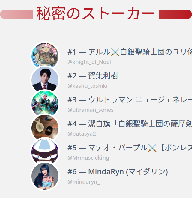 私のTwitterプロフィールページに誰がアクセスしたかちょうど今分かり