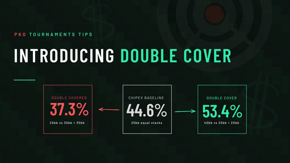 BBZ Poker tweet media