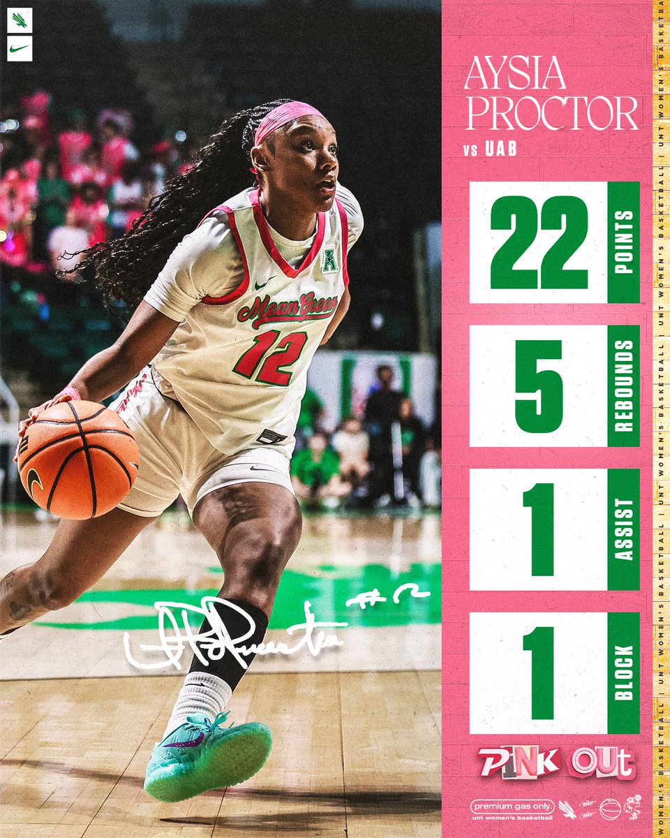 UNT Women's Basketball tweet media