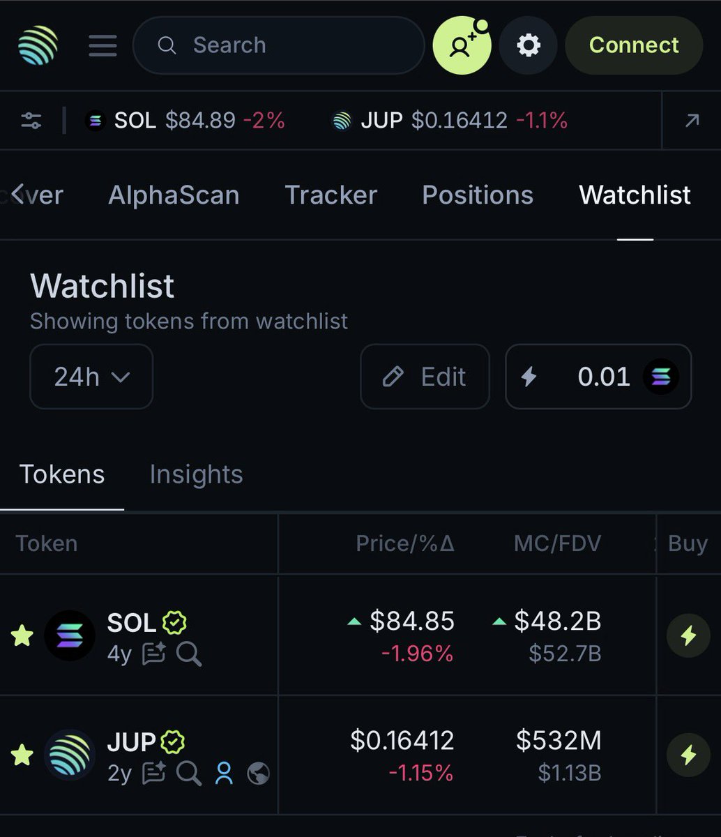 gnarleyquinn tweet media