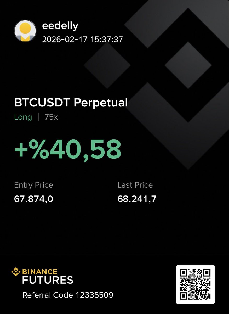 ee_delly's tweet photo. #BTCUSDT https://t.co/4sLRAleLVO