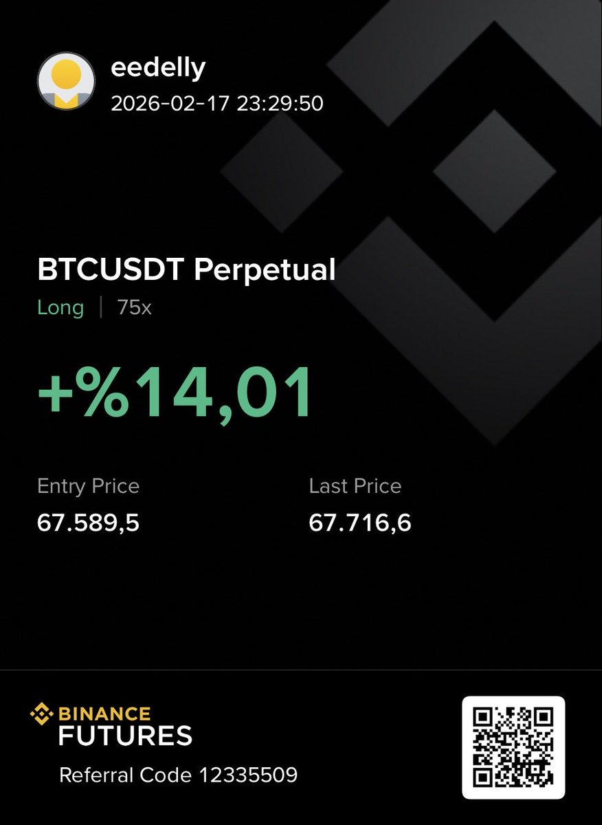 ee_delly's tweet photo. #BTCUSDT https://t.co/4sLRAleLVO