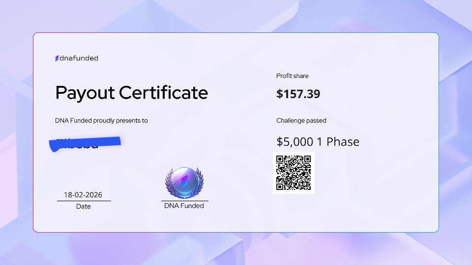 Second payout locked in. Thank you <a href="/dnafunded/">DNAFunded</a>  and <a href="/DavidDNAFunded/">David</a>  for the smooth experience.