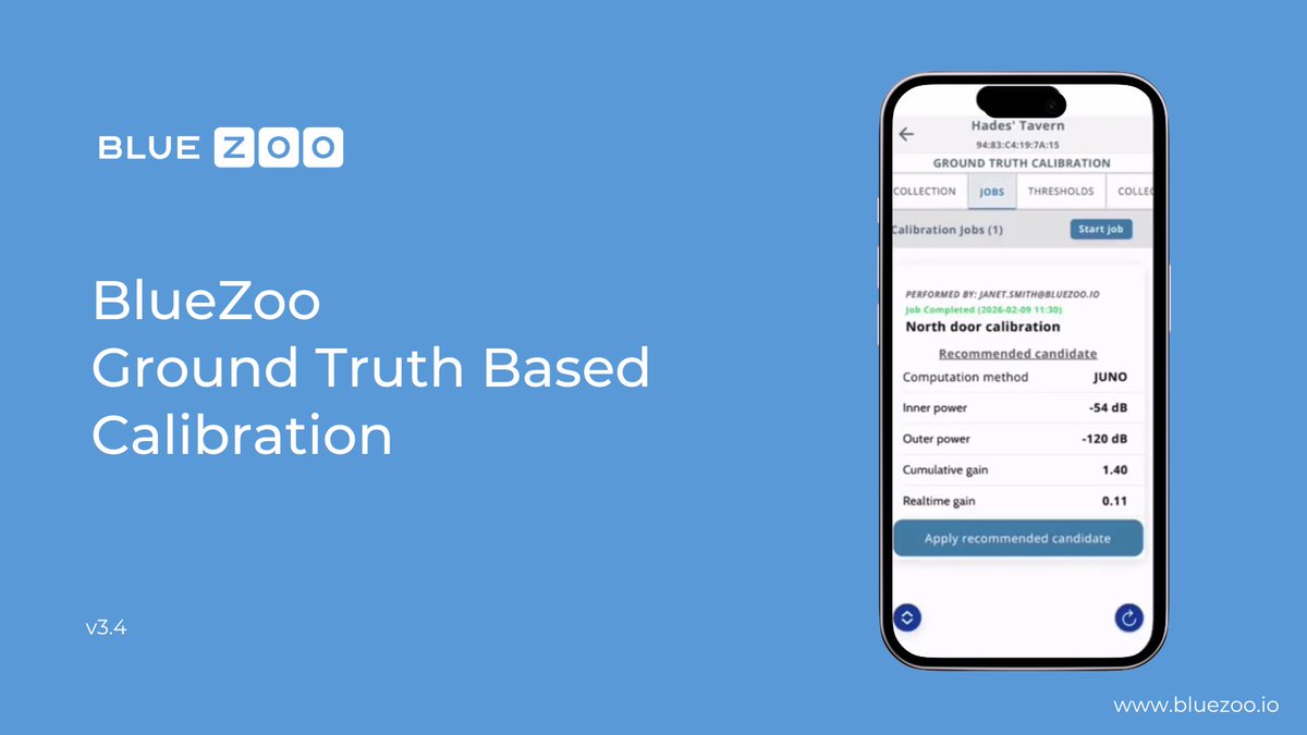 bluezoo-inc tweet media