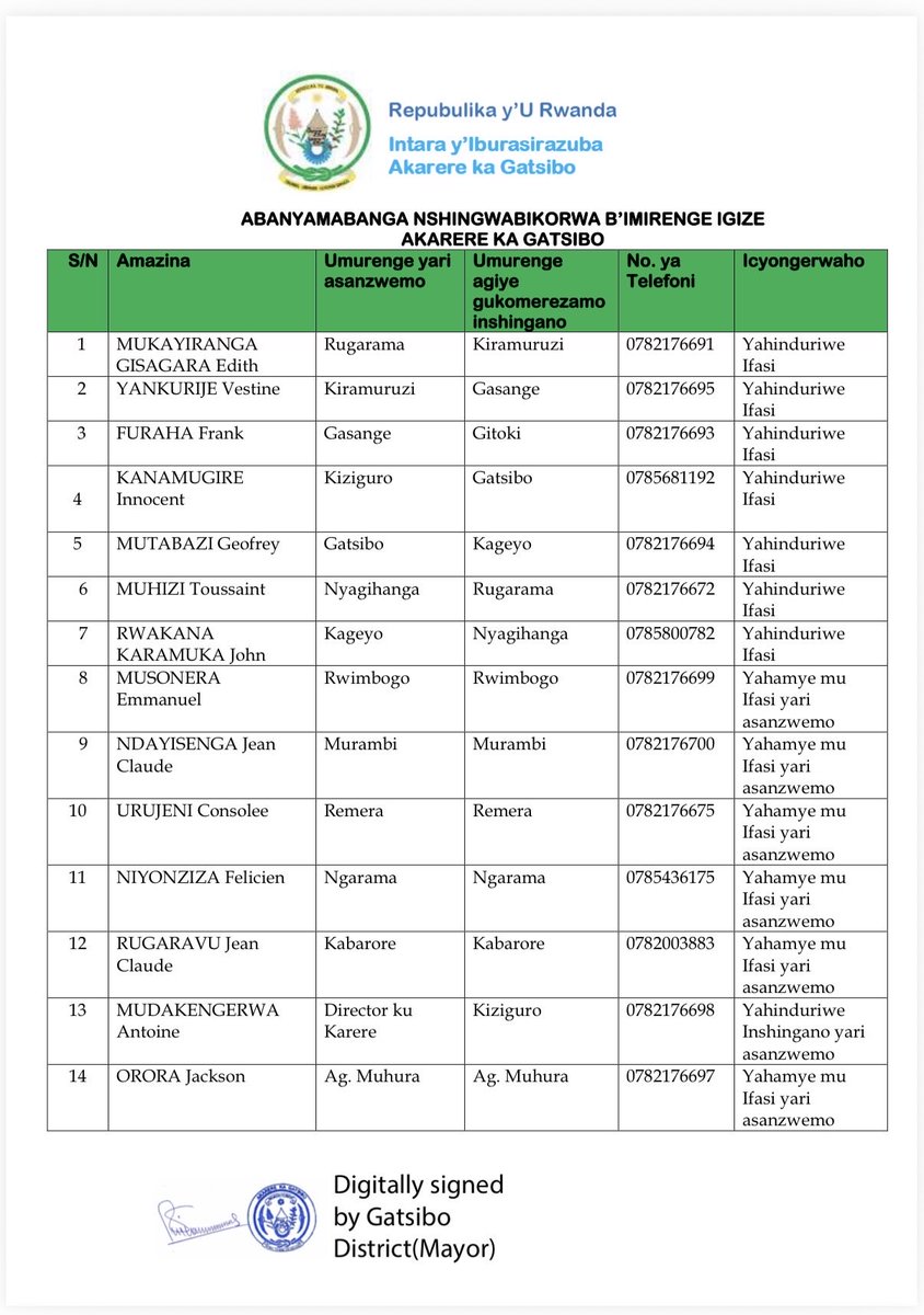 New deployments takes effect on 23/02/2026. Imihigo irakomeje..💪