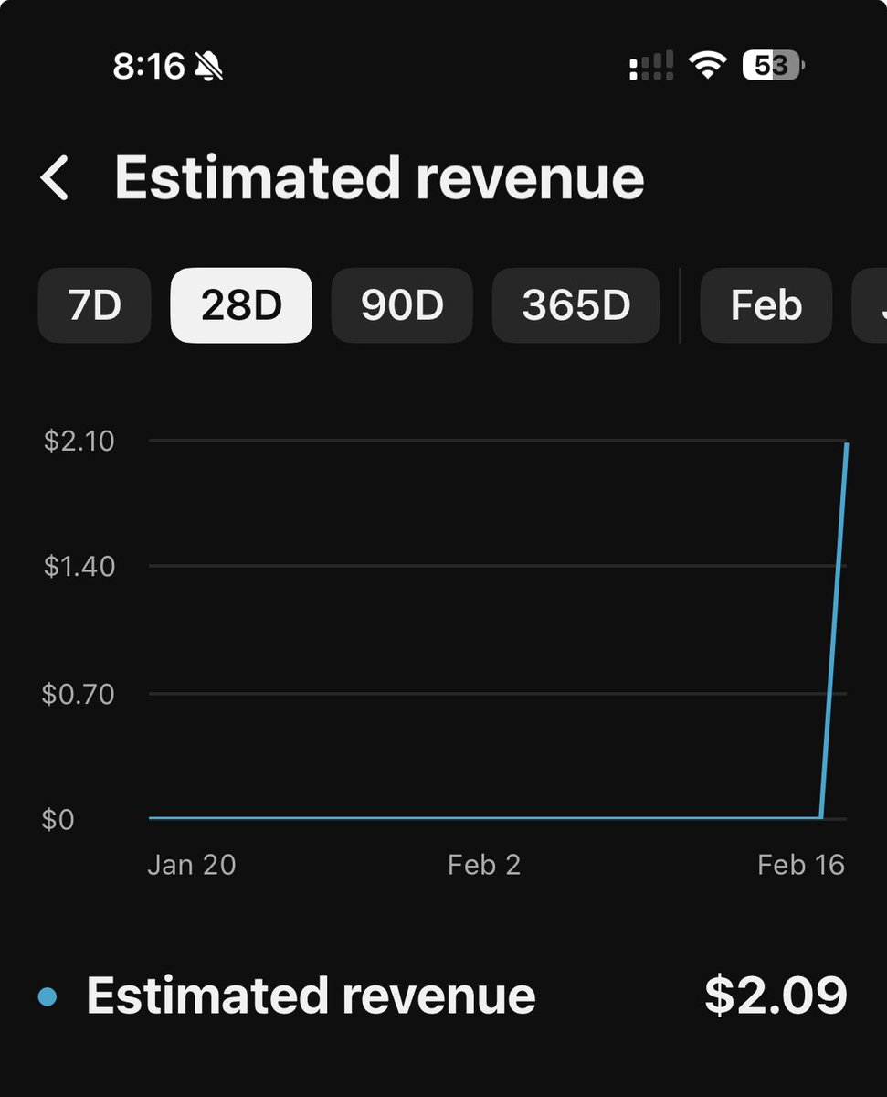 This might not mean anything to most, but to me it means a lot. Never thought this would ever turn into anything that could potentially help me leave the day to day corporate grind!! By the end of this week, i think i’ll finally be fully monetized on my YT channel. So happy!!