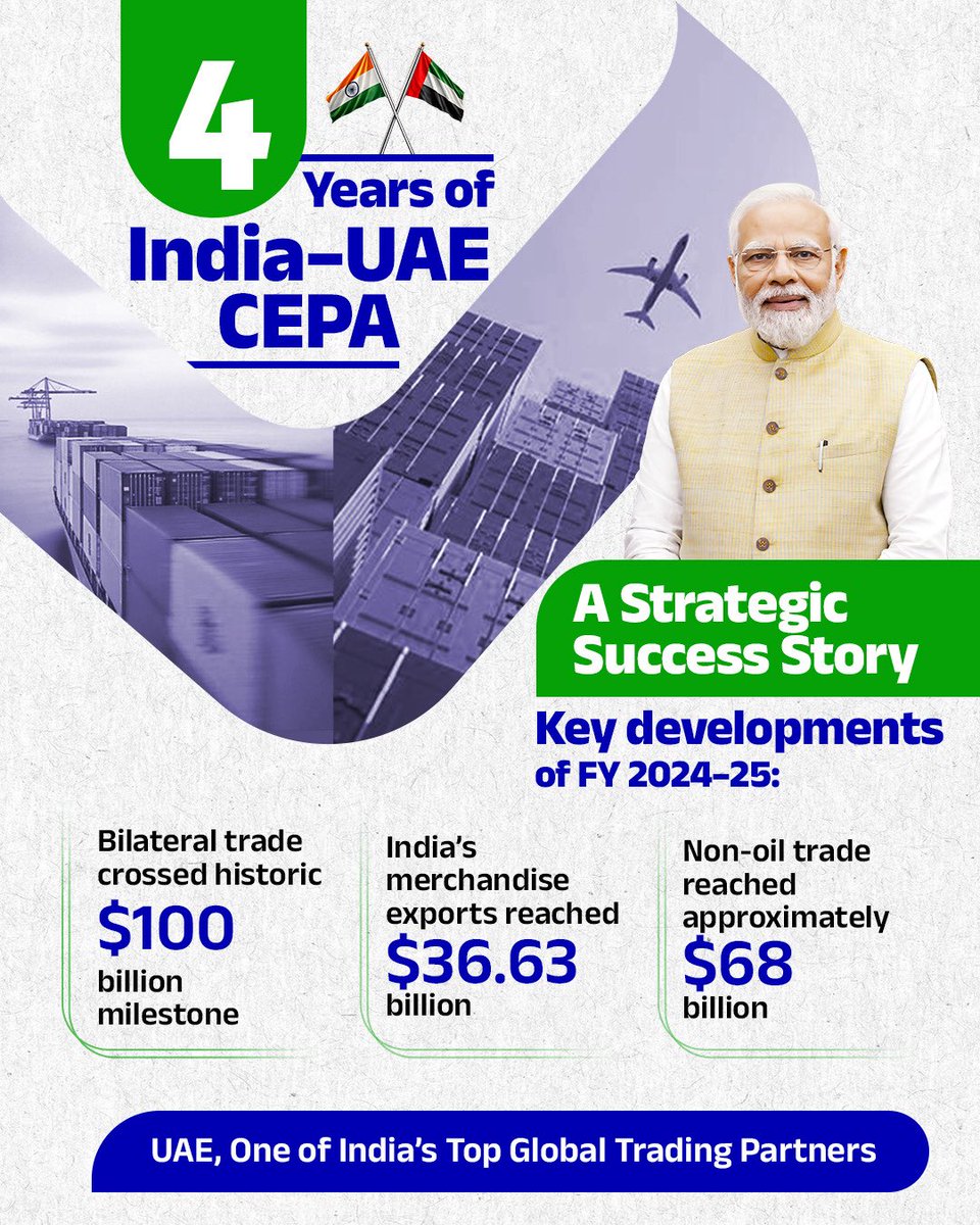 Piyush Goyal tweet media