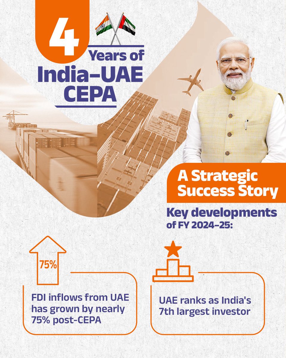 Piyush Goyal tweet media