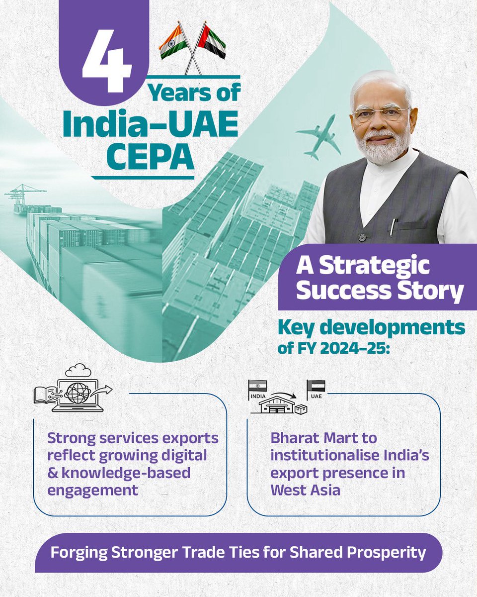 Piyush Goyal tweet media