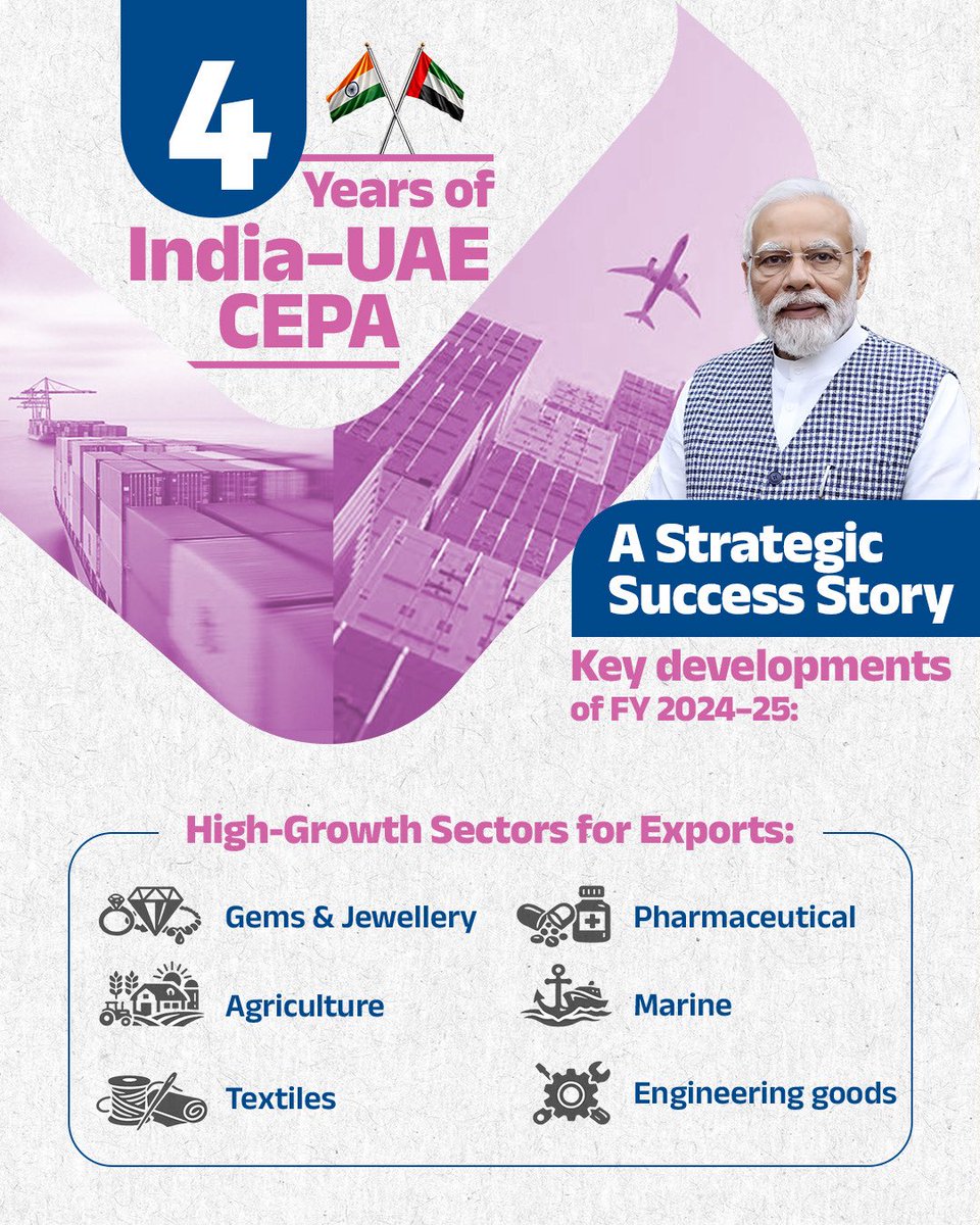 Piyush Goyal tweet media