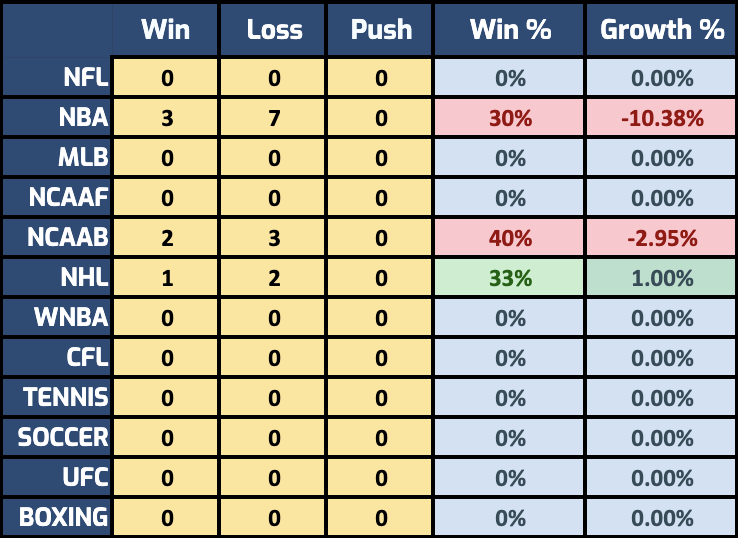 VegasIsMyBitch tweet media