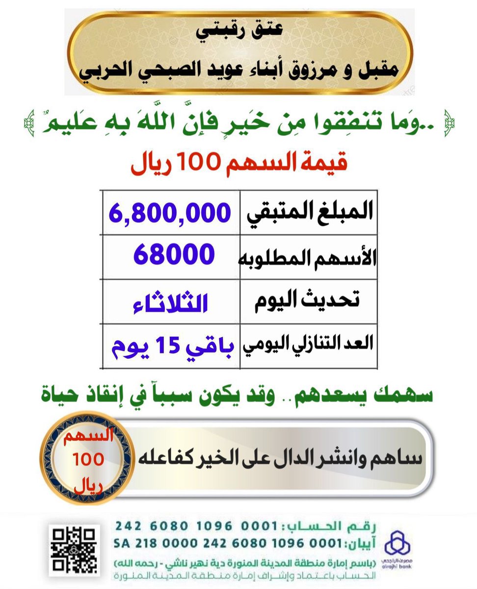 ( .. وَمَا تَنفِقوا مِن خَيرِ فَإِنَ اللَّهَ بِهِ عَليمٌ )

#عتق_رقبتي_مقبل_ومرزوق_الصبحي 

قيمة السهم 100 ريال

68000  ( الأسهم المطلوبه ) 

سهمك يسعدهم.. وقد يكون سبباً في إنقاذ حياة