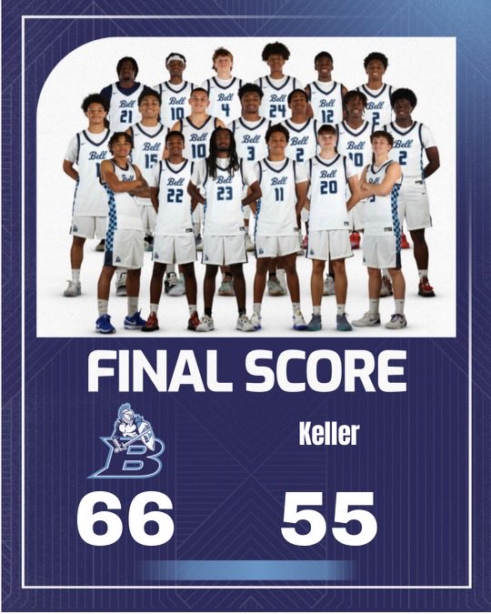 L.D. Bell Basketball tweet media