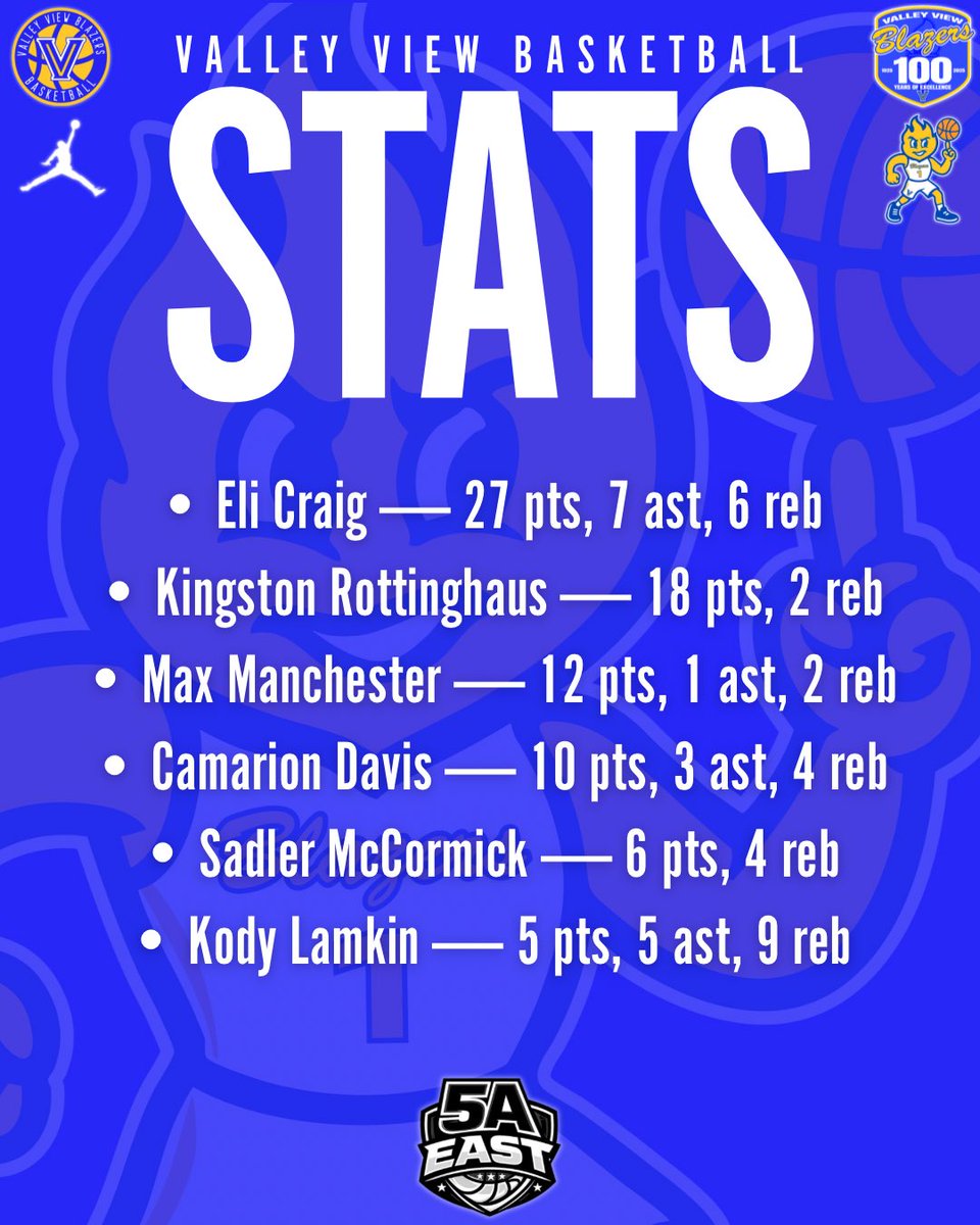 Luke Tate tweet media