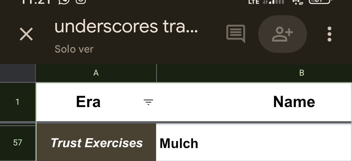el concepto que underscores tenga una canción nunca lanzada llamada mulch