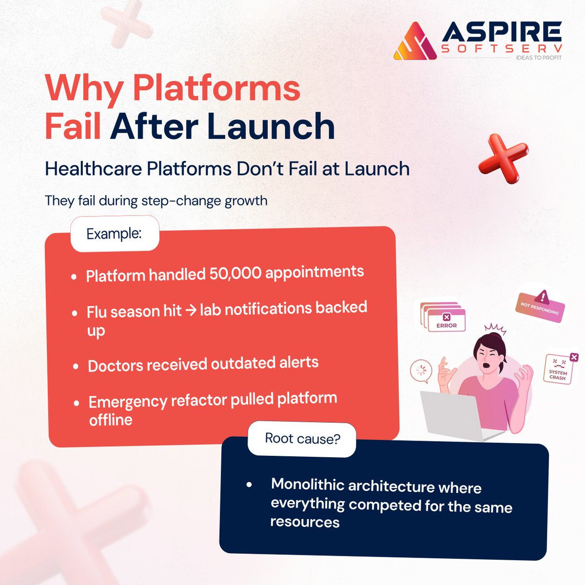 Aspire SoftServ tweet media