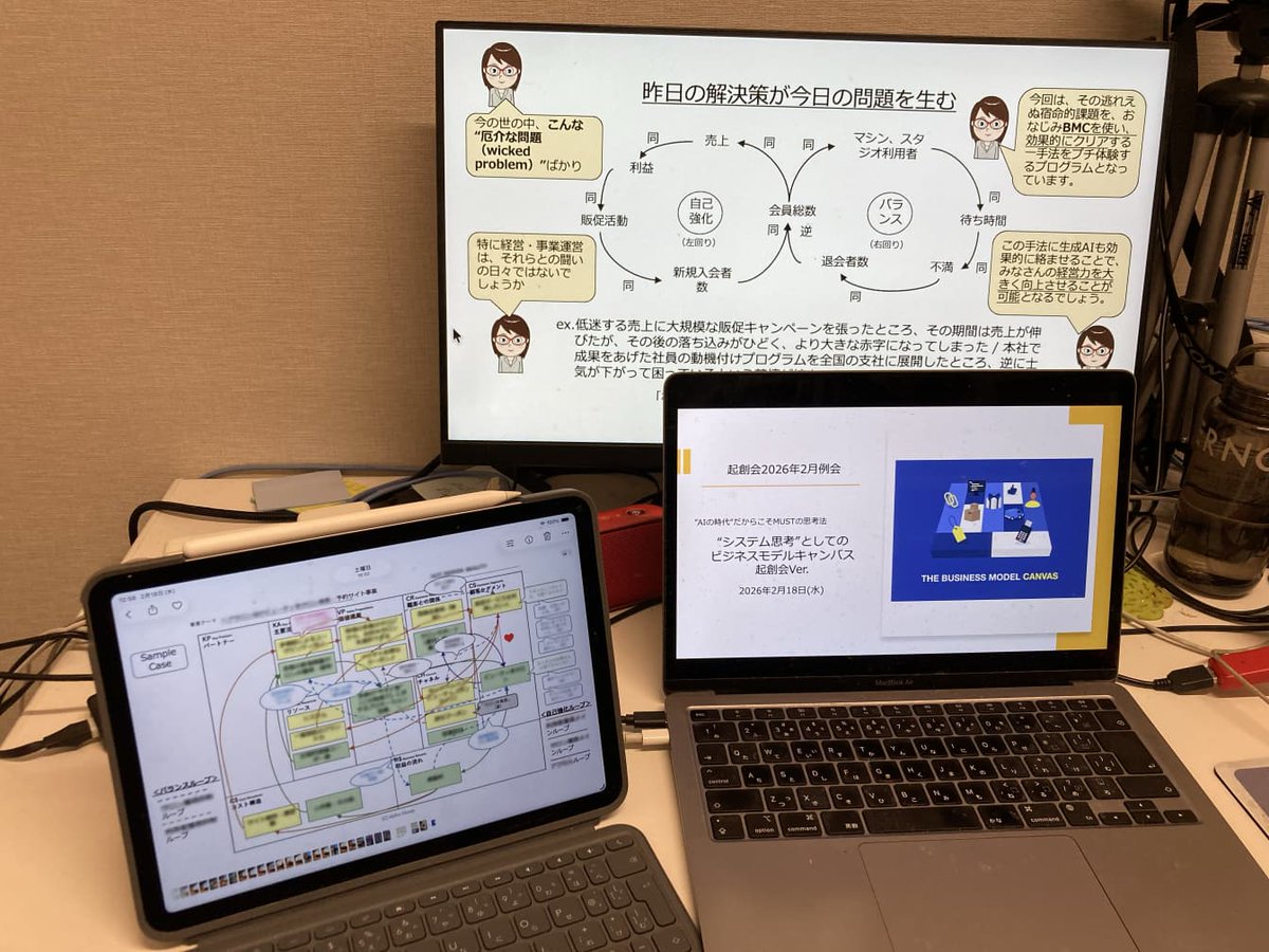 今晩の #起創会 例会のスライドを少し追加。
ウンこれ、この領域の入口コンテンツとしてとっても魅力的、今後も活用できそう（自画自賛）😊
#尼崎商工会議所 #BMIA #関西dラボ #ビジネスモデルキャンバス #ビジネスデザイン学部
