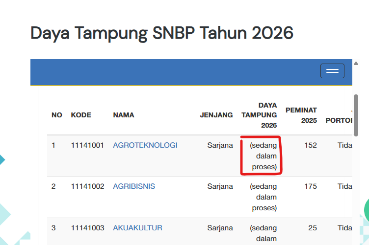 INFO SNBP & SNBT 2026 tweet media