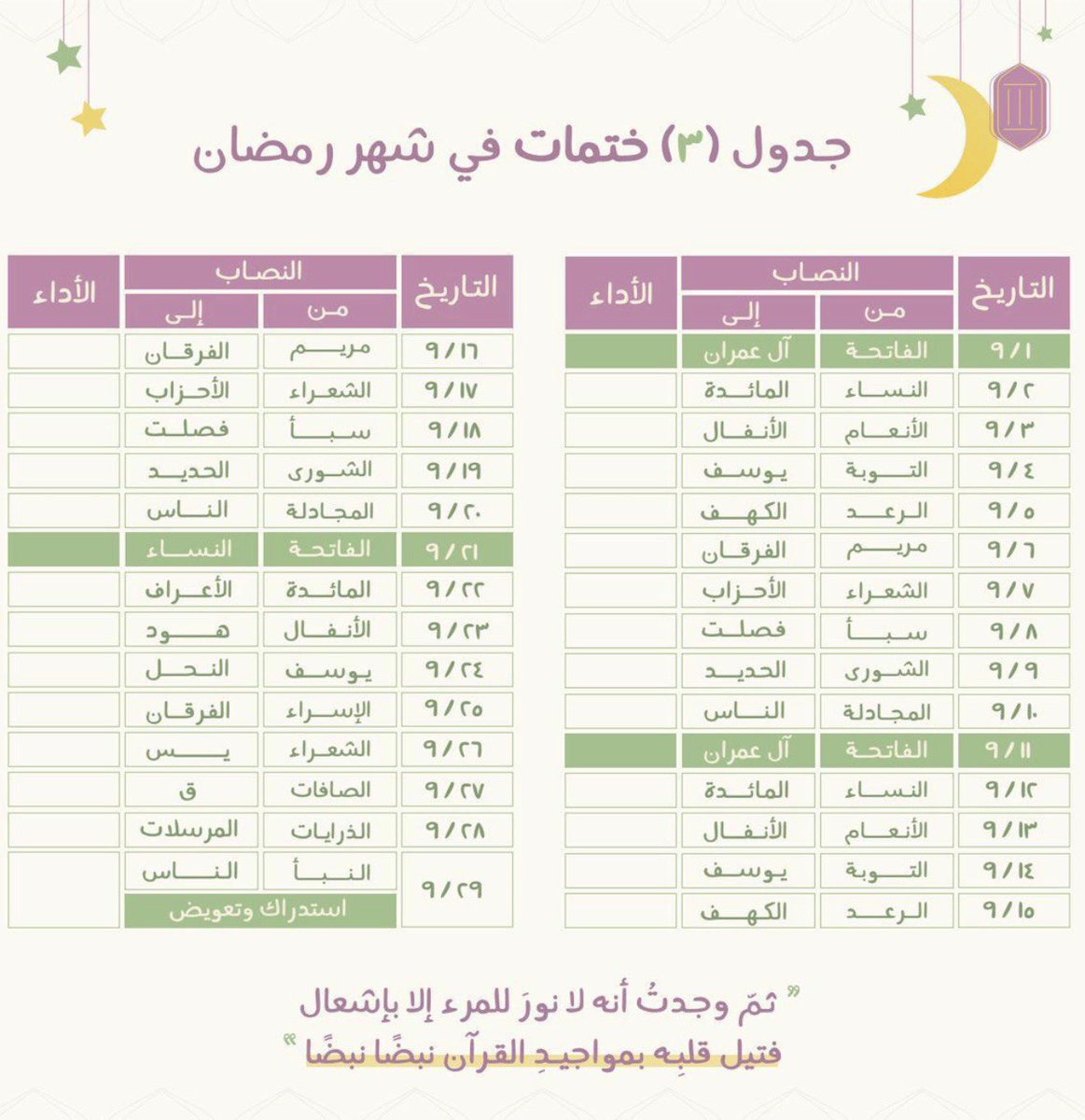 faai_09's tweet photo. https://t.co/6ofXcHya0y