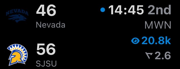 Barstool Mountain West tweet media