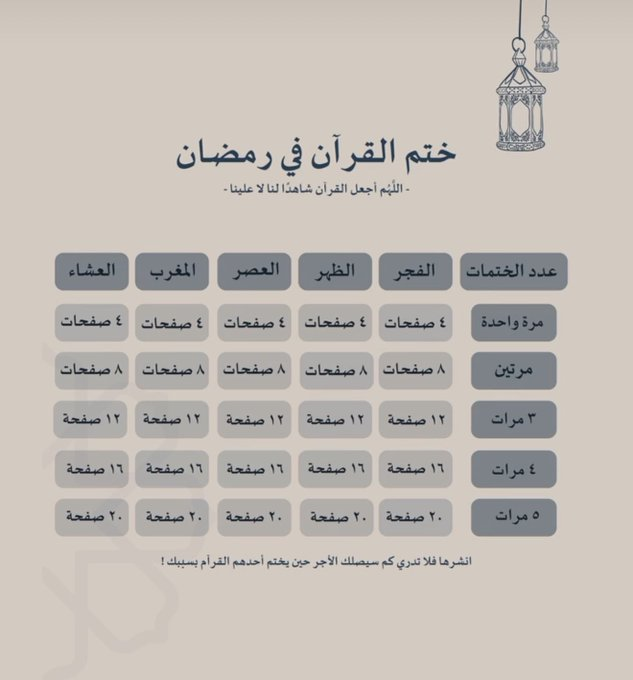 رهف tweet media