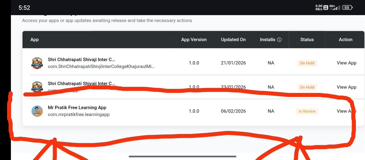 Pratik patel tweet media